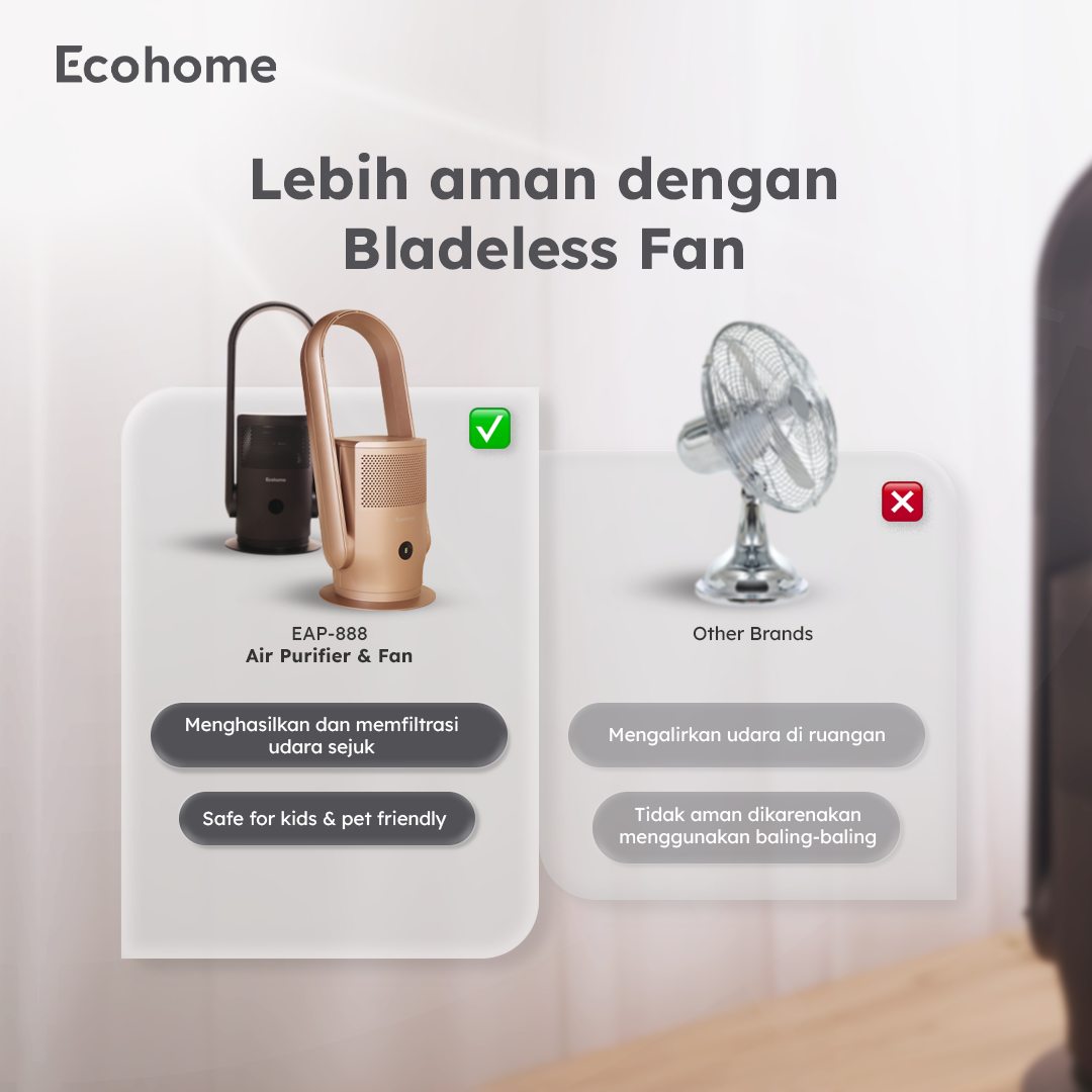 ECOHOME Air Purifier & Fan EAP888 Pembersih Udara Osilasi 90° Bladeless Fan with Remote HEPA Filter
