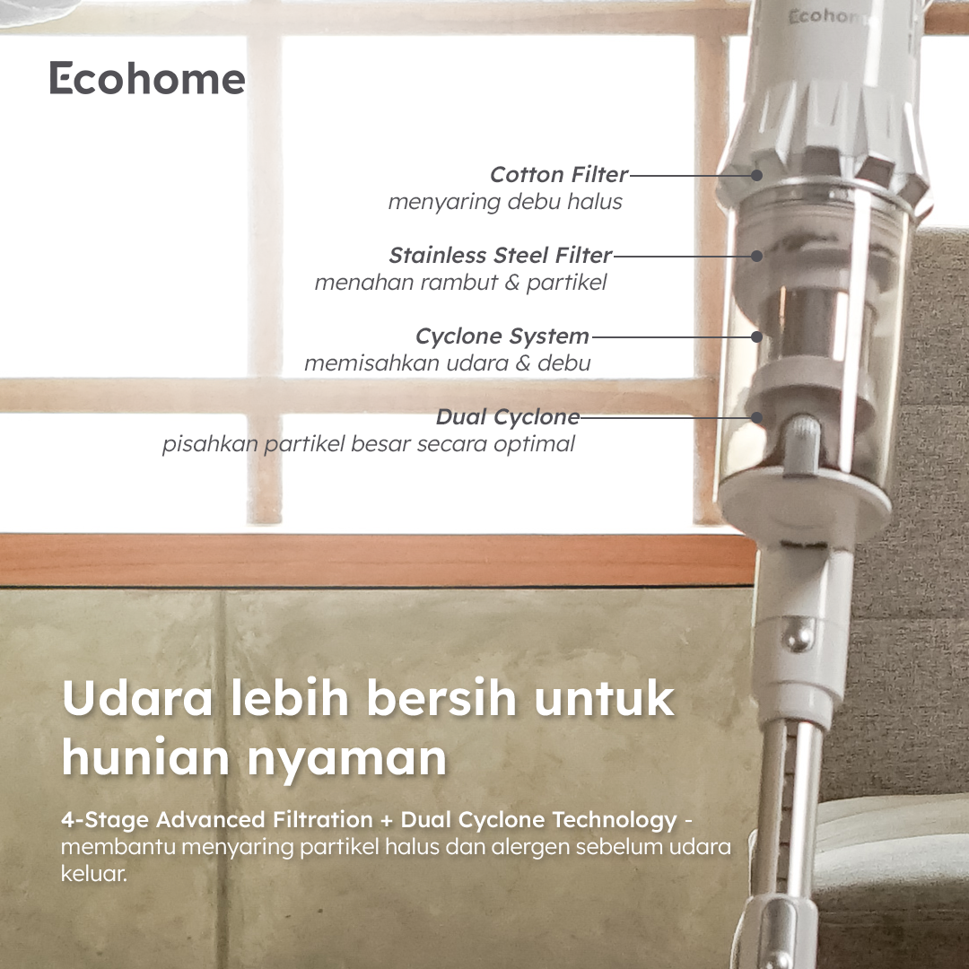 ECOHOME Vacuum Cleaner EVC999Pro Penghisap Debu Cordless Multifungsi Portable Low Noise